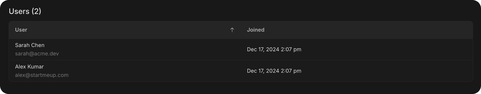 Same users in Neon Auth
